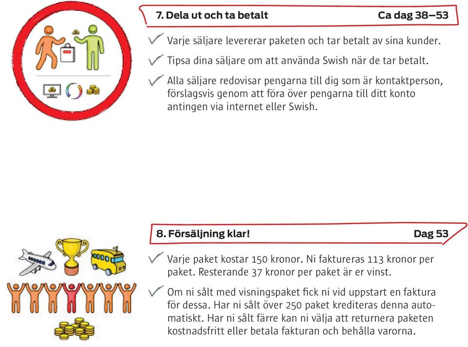 Alla säljare redovisar pengarna till dig som är kontaktperson, förslagsvis genom att föra över pengarna till ditt konto antingen via internet eller Swish. 8.