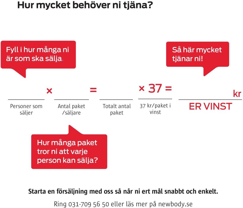 Personer som säljer Antal paket /säljare = Totalt antal paket 37 = 37 kr/paket i vinst