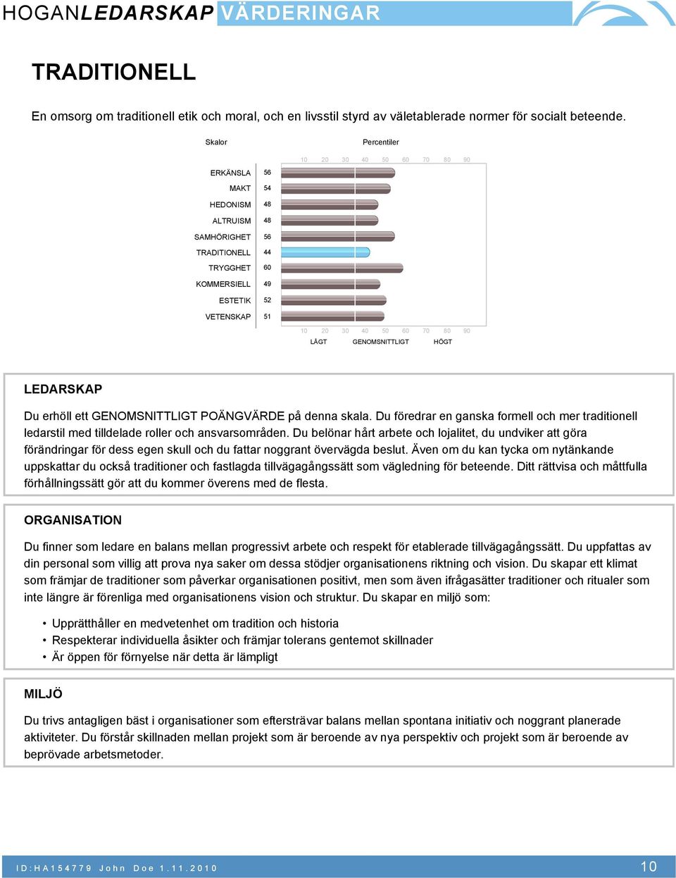 Du belönar hårt arbete och lojalitet, du undviker att göra förändringar för dess egen skull och du fattar noggrant övervägda beslut.