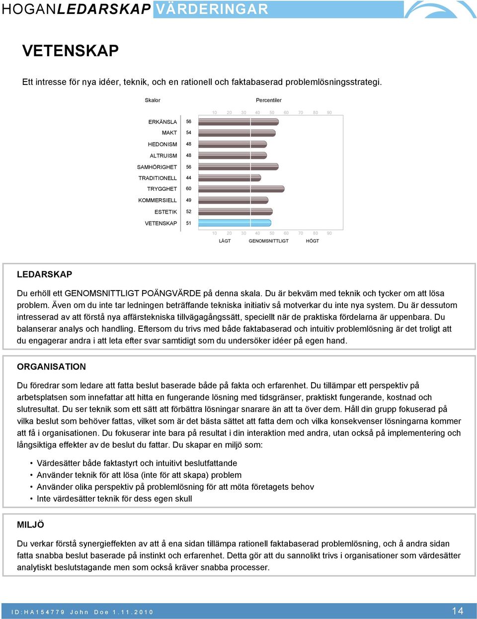 Du är dessutom intresserad av att förstå nya affärstekniska tillvägagångssätt, speciellt när de praktiska fördelarna är uppenbara. Du balanserar analys och handling.