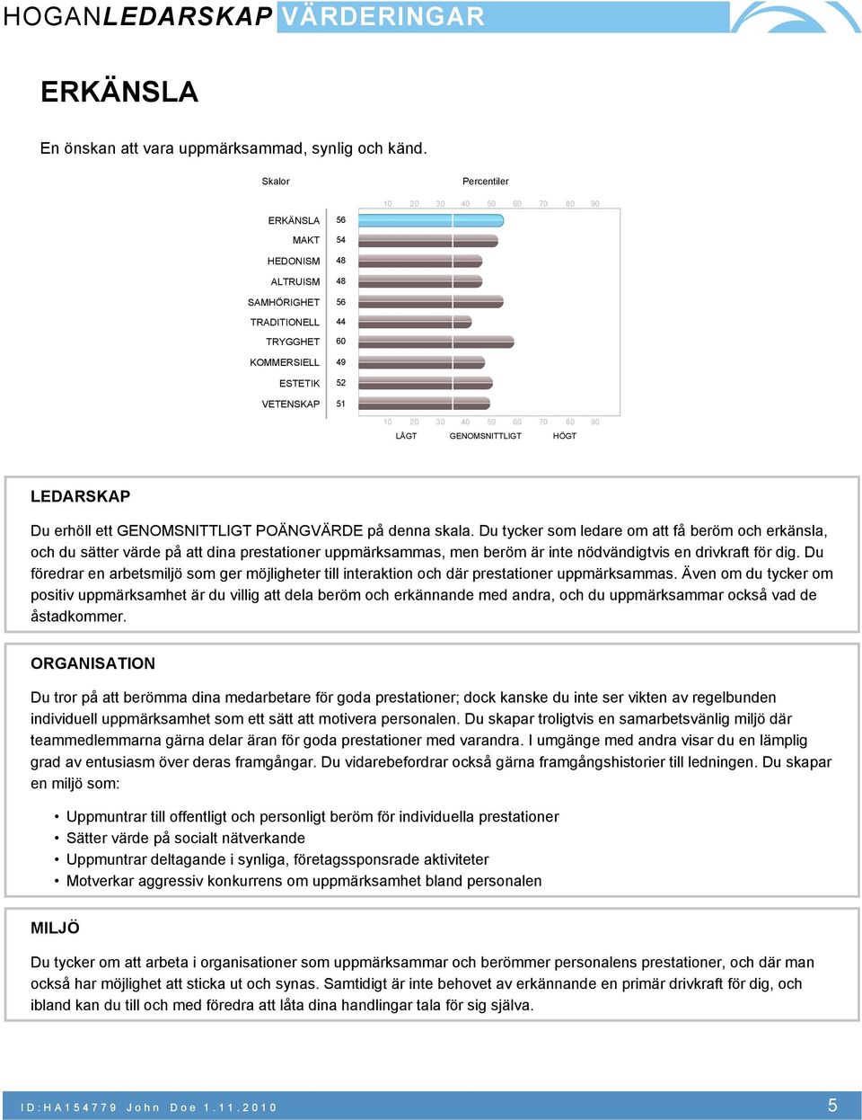 Du föredrar en arbetsmiljö som ger möjligheter till interaktion och där prestationer uppmärksammas.