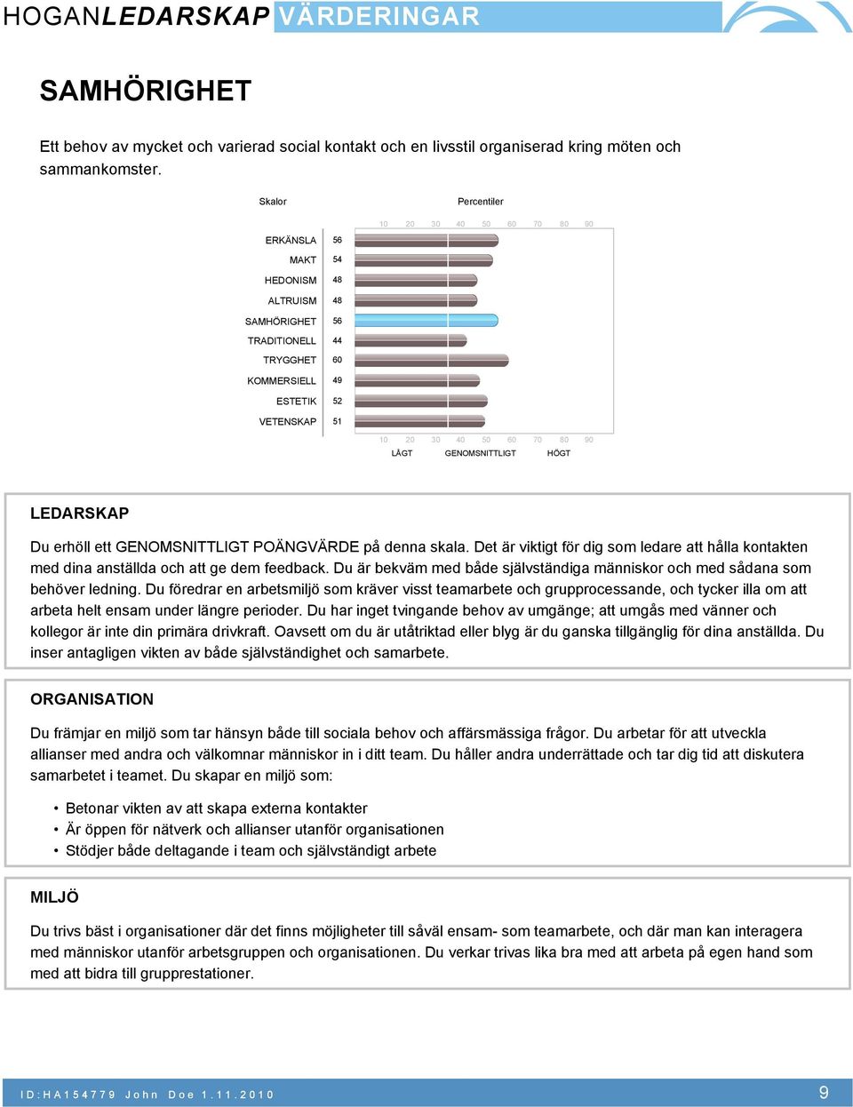 Du föredrar en arbetsmiljö som kräver visst teamarbete och grupprocessande, och tycker illa om att arbeta helt ensam under längre perioder.