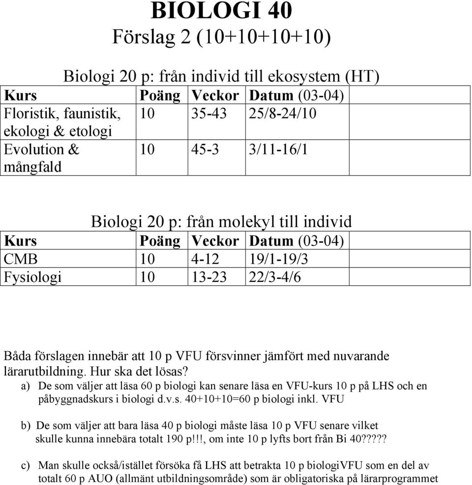 nuvarande lärarutbildning. Hur ska det lösas? a) De som väljer att läsa 60 p biologi kan senare läsa en VFU-kurs 10 p på LHS och en påbyggnadskurs i biologi d.v.s. 40+10+10=60 p biologi inkl.
