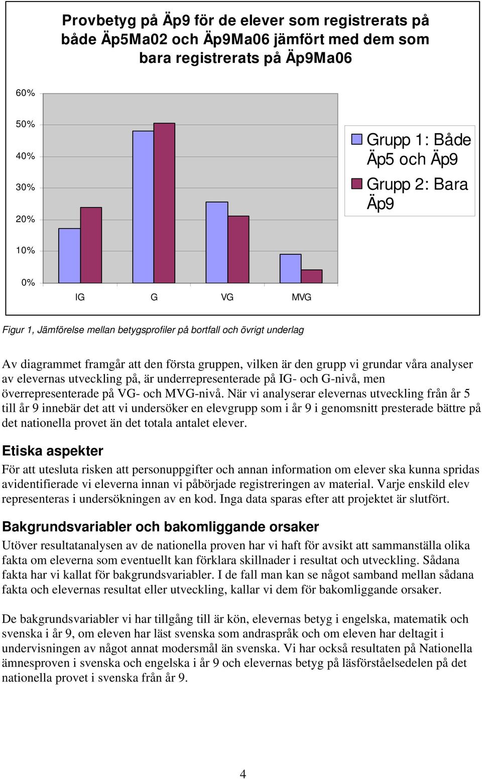 på, är underrepresenterade på IG- och G-nivå, men överrepresenterade på VG- och MVG-nivå.