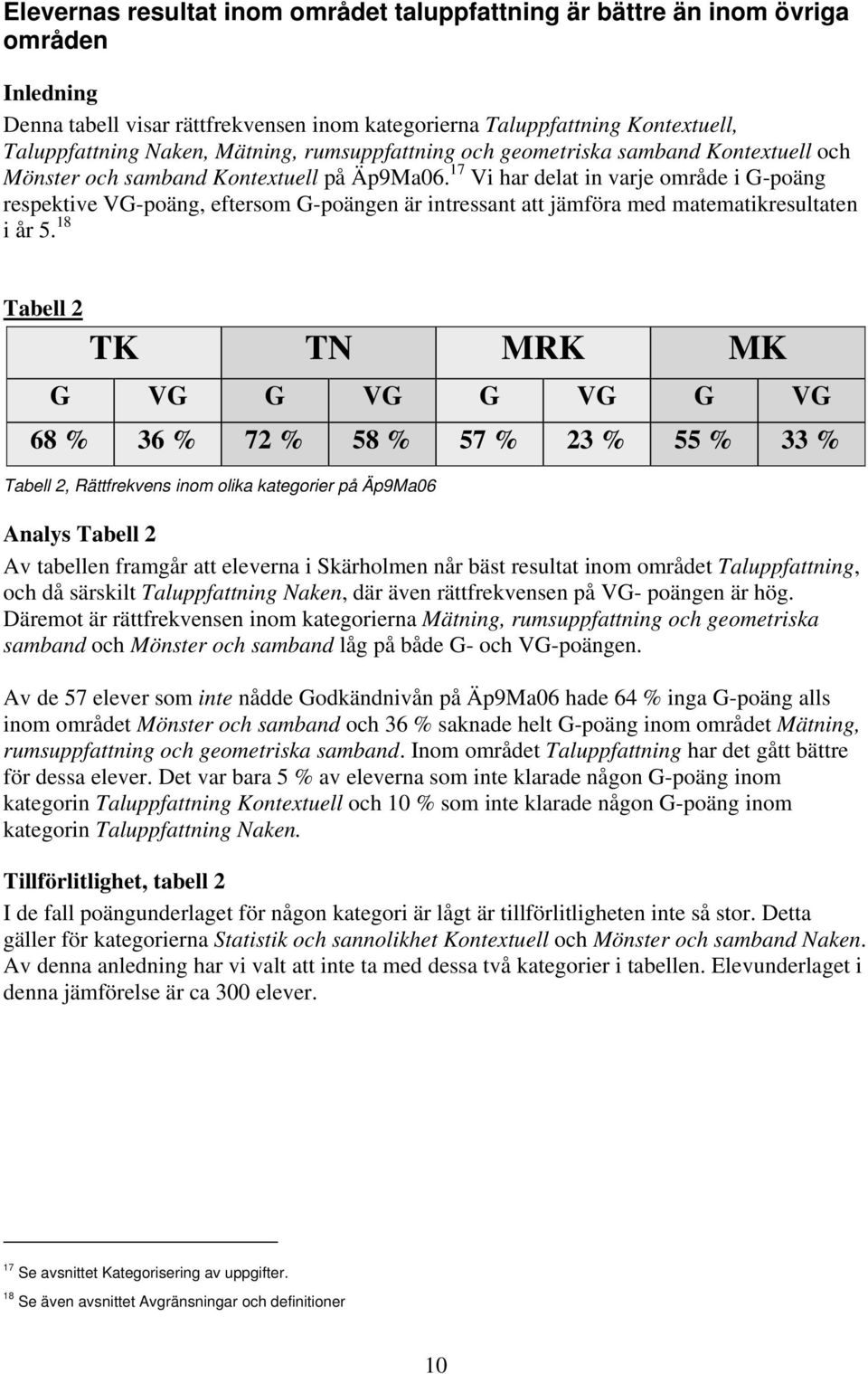 17 Vi har delat in varje område i G-poäng respektive VG-poäng, eftersom G-poängen är intressant att jämföra med matematikresultaten i år 5.