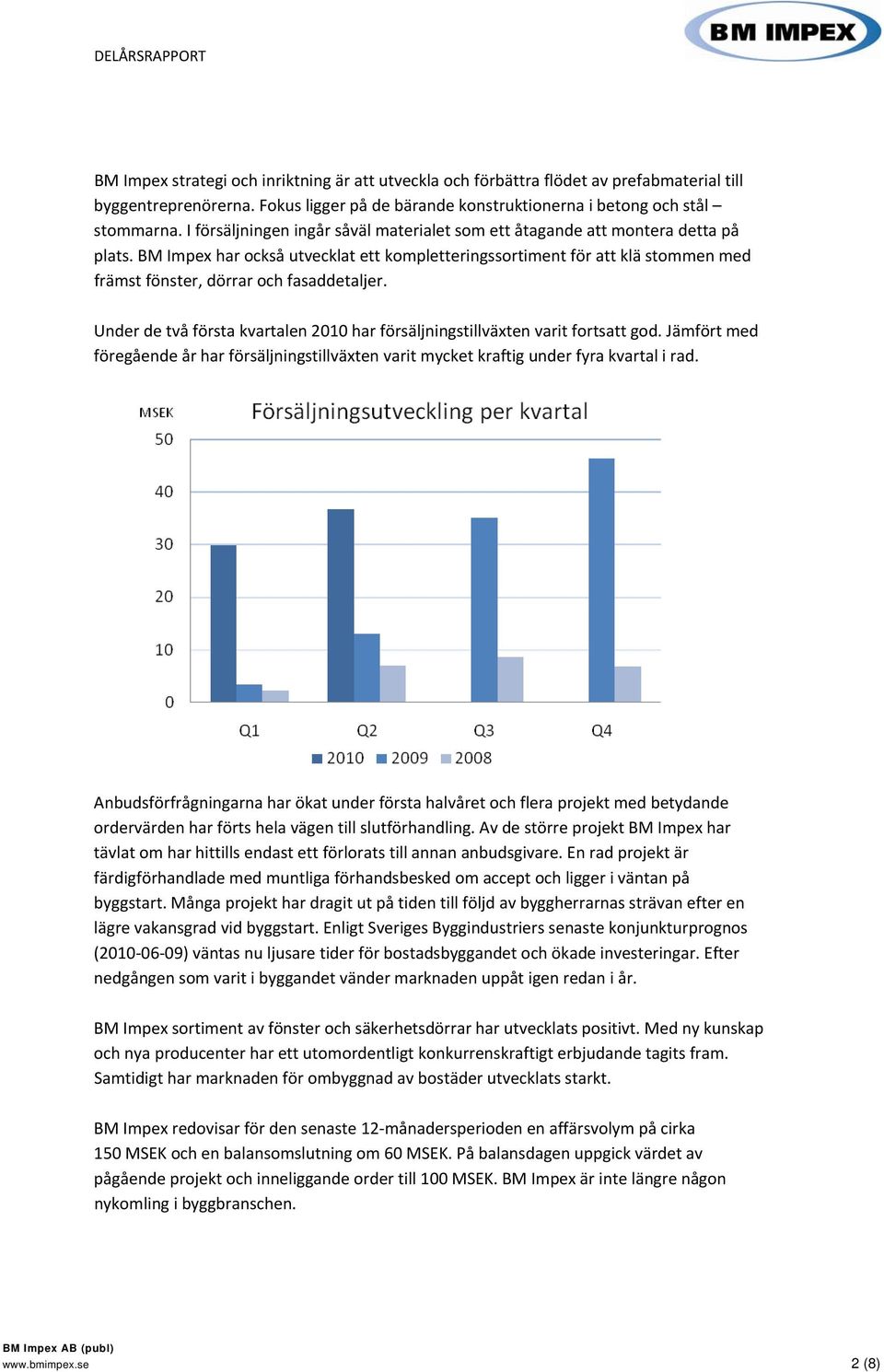 BM Impex har också utvecklat ett kompletteringssortiment för att klä stommen med främst fönster, dörrar och fasaddetaljer.