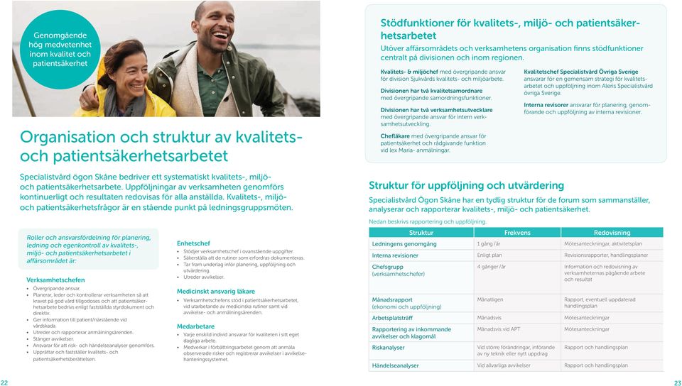 Kvalitets-, miljöoch patientsäkerhetsfrågor är en stående punkt på ledningsgruppsmöten.