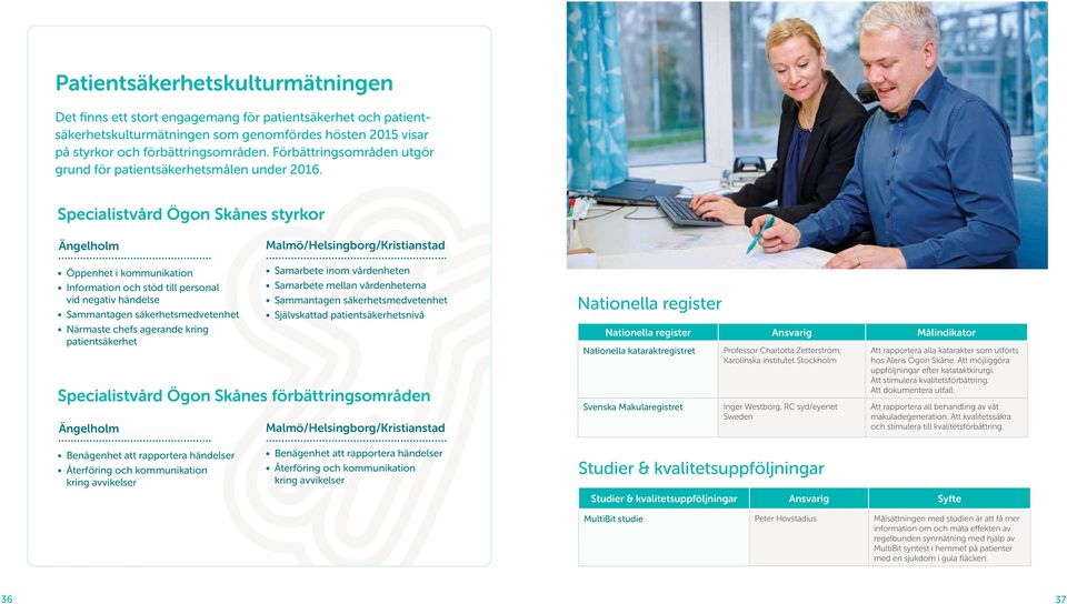 Specialistvård Ögon Skånes styrkor Ängelholm Malmö/Helsingborg/Kristianstad Öppenhet i kommunikation Information och stöd till personal vid negativ händelse Sammantagen säkerhetsmedvetenhet Närmaste