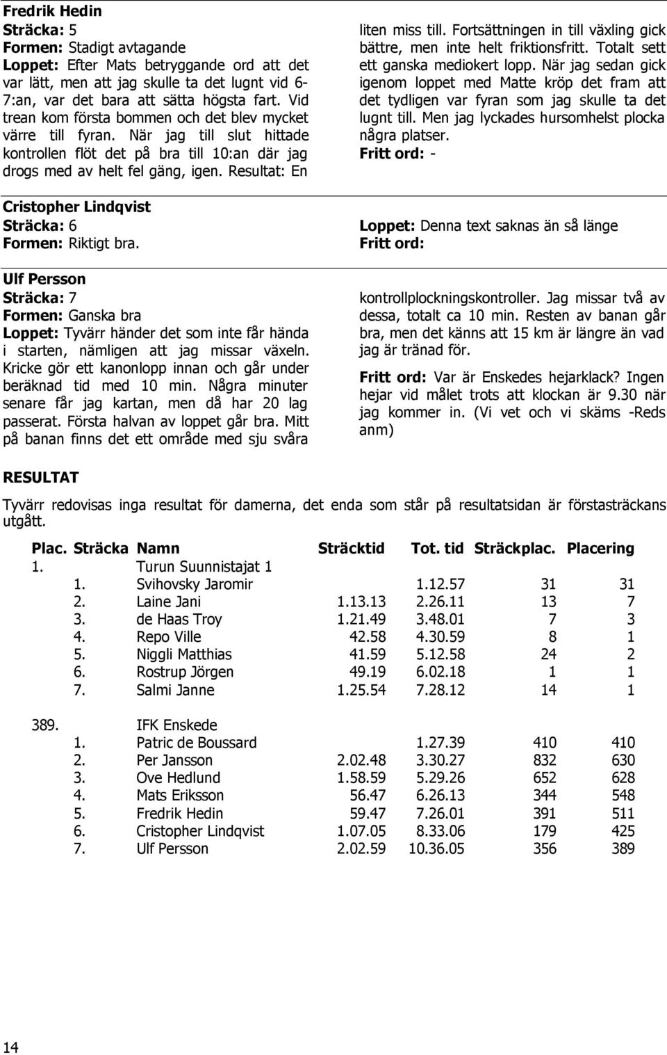 Resultat: En Cristopher Lindqvist Sträcka: 6 Formen: Riktigt bra. Ulf Persson Sträcka: 7 Formen: Ganska bra Loppet: Tyvärr händer det som inte får hända i starten, nämligen att jag missar växeln.