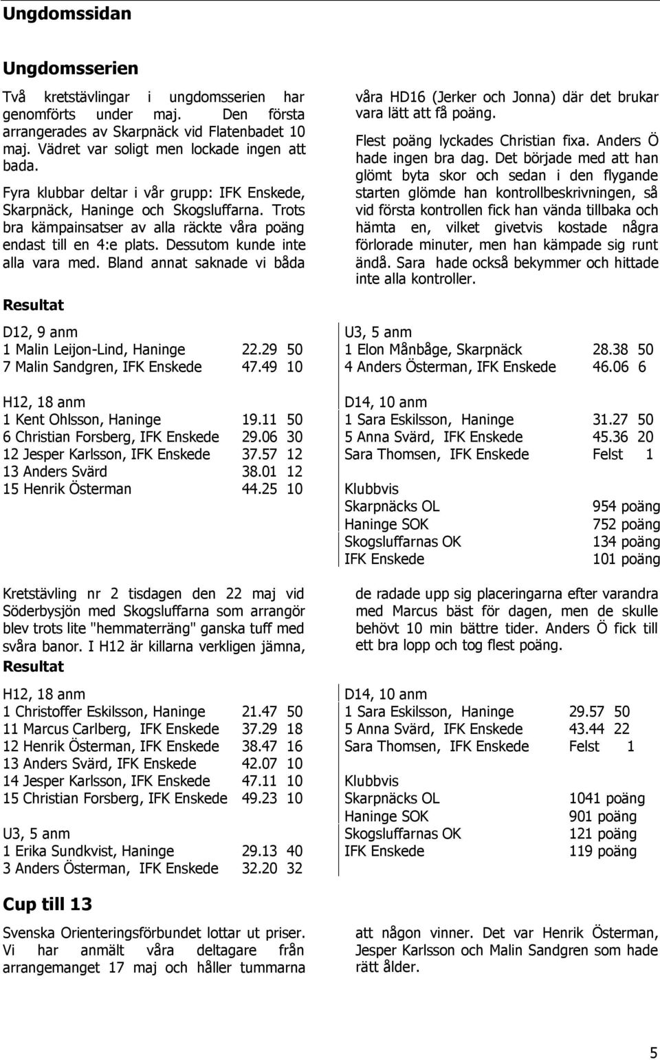 Bland annat saknade vi båda Resultat våra HD16 (Jerker och Jonna) där det brukar vara lätt att få poäng. Flest poäng lyckades Christian fixa. Anders Ö hade ingen bra dag.