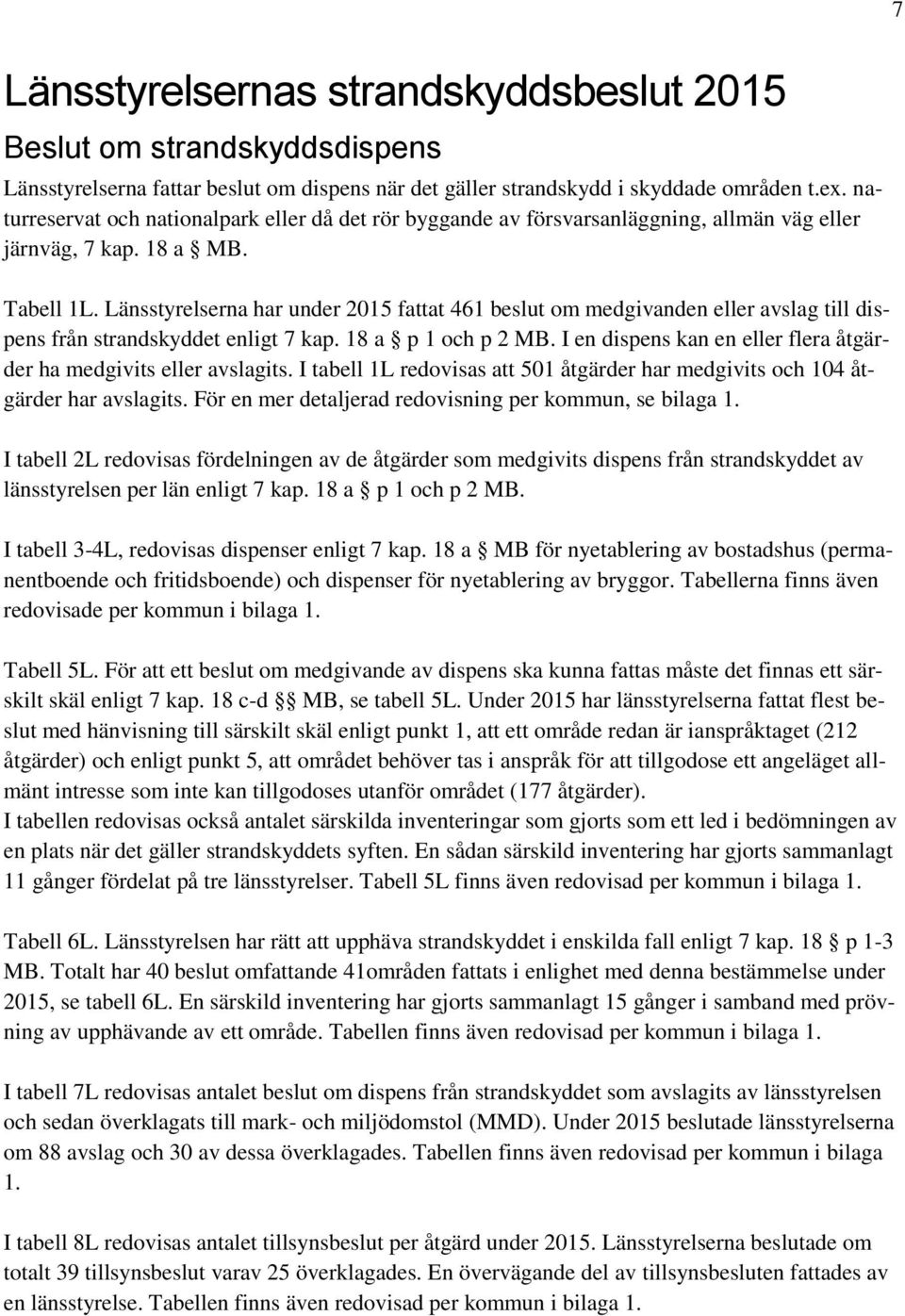 rna har under 2015 fattat 461 beslut om medgivanden eller avslag till dispens från strandskyddet enligt 7 kap. 18 a p 1 och p 2 MB.
