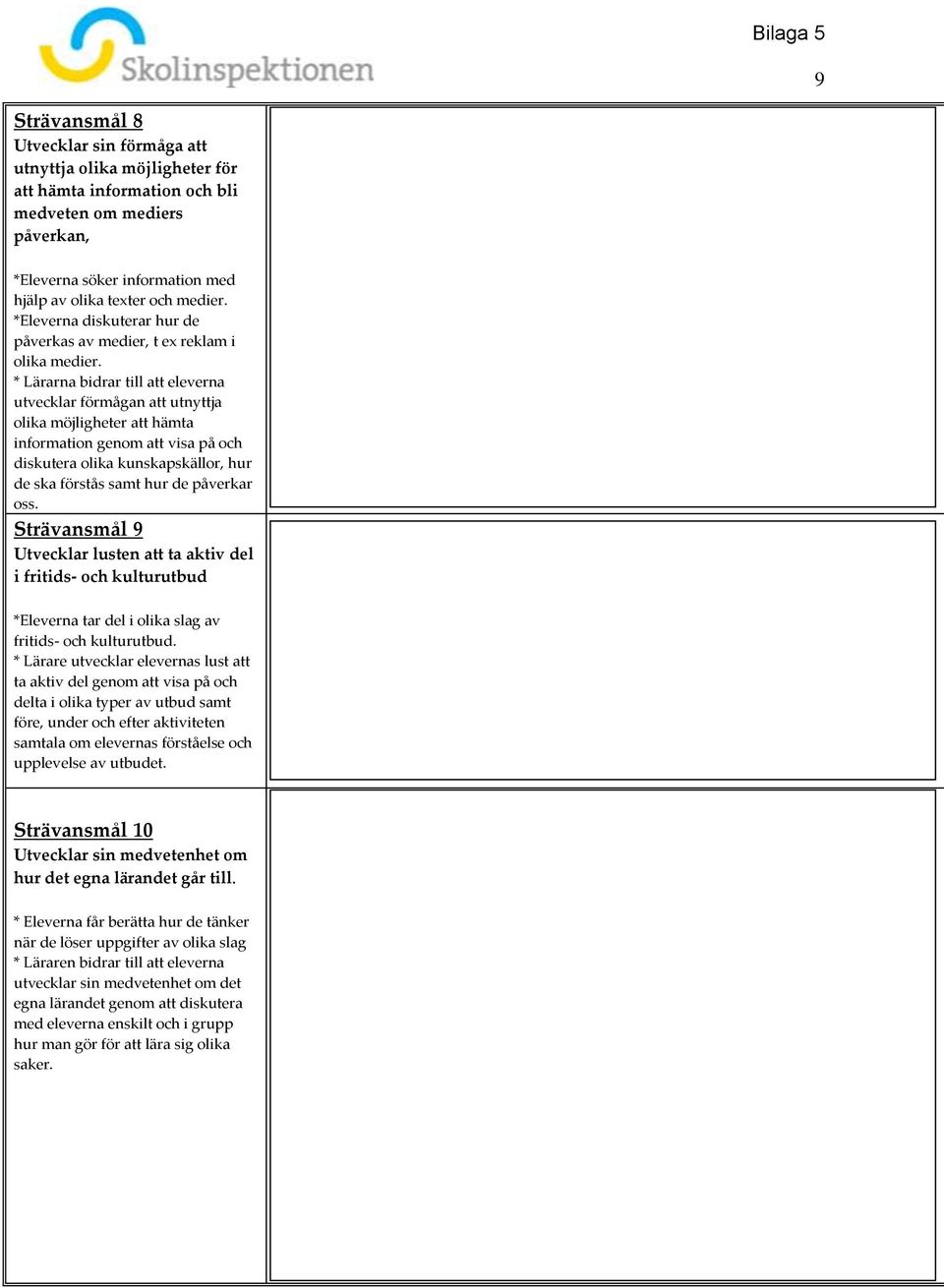 * Lärarna bidrar till att eleverna utvecklar förmågan att utnyttja olika möjligheter att hämta information genom att visa på och diskutera olika kunskapskällor, hur de ska förstås samt hur de
