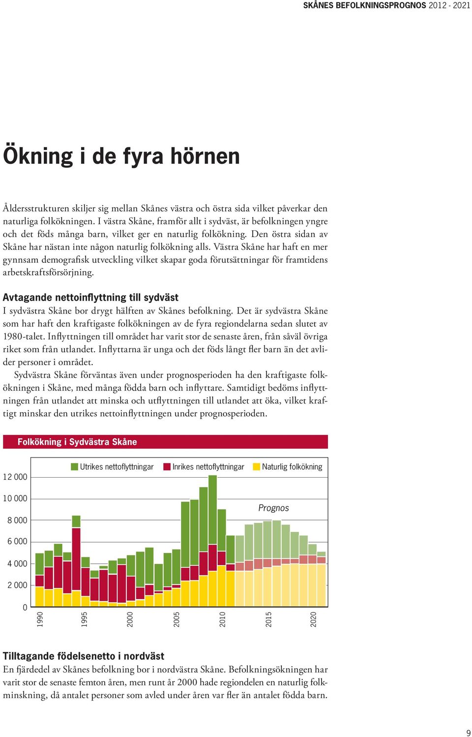 Västra Skåne har haft en mer gynnsam demografisk utveckling vilket skapar goda förutsättningar för framtidens arbetskraftsförsörjning.