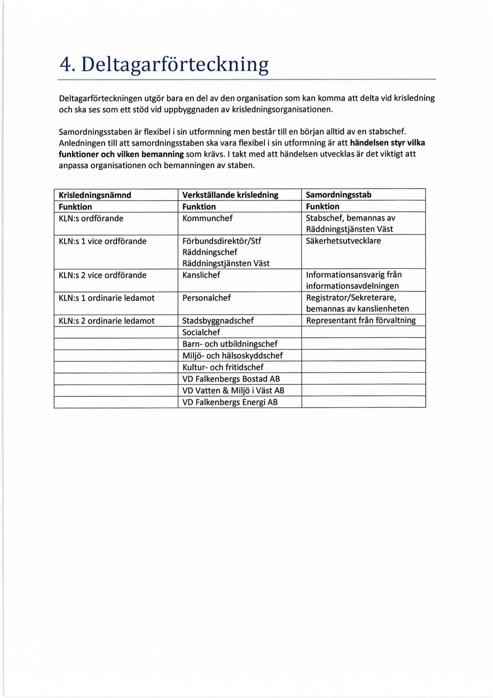 Anledningen till att samordningsstaben ska vara flexibel i sin utformning är att händelsen styr vilka funktioner och vilken bemanning som krävs.