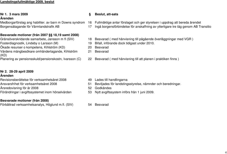 tre tåg genom AB Transitio Besvarade motioner (från 2007 18,19 samt 2008) Gränsöverskridande samarbete, Jansson m fl (SIV) 18 Besvarad ( med hänvisning till pågående överläggningar med VGR )