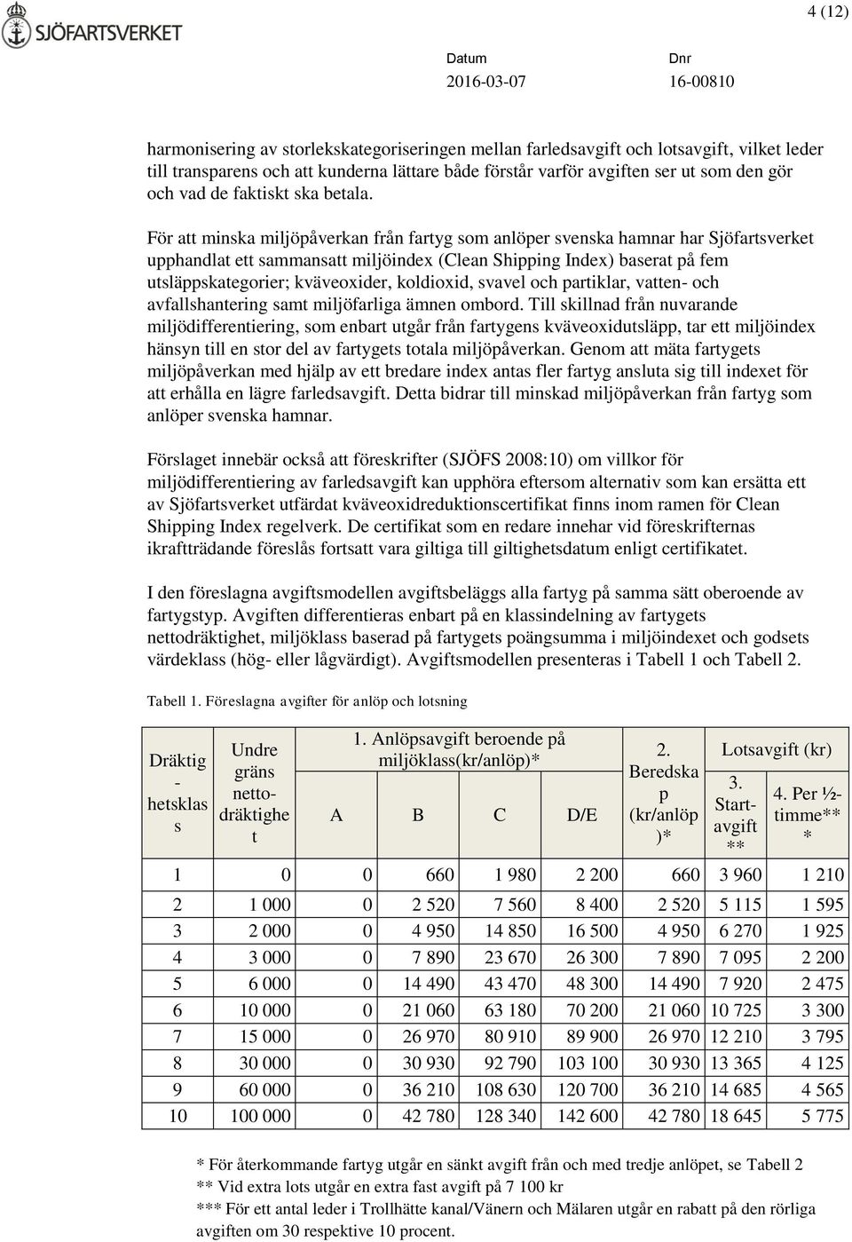 För att minska miljöpåverkan från fartyg som anlöper svenska hamnar har Sjöfartsverket upphandlat ett sammansatt miljöindex (Clean Shipping Index) baserat på fem utsläppskategorier; kväveoxider,