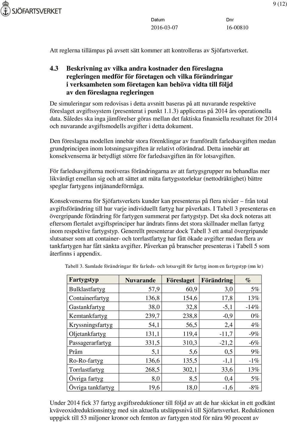 simuleringar som redovisas i detta avsnitt baseras på att nuvarande respektive föreslaget avgiftssystem (presenterat i punkt 1.1.3) appliceras på 2014 års operationella data.