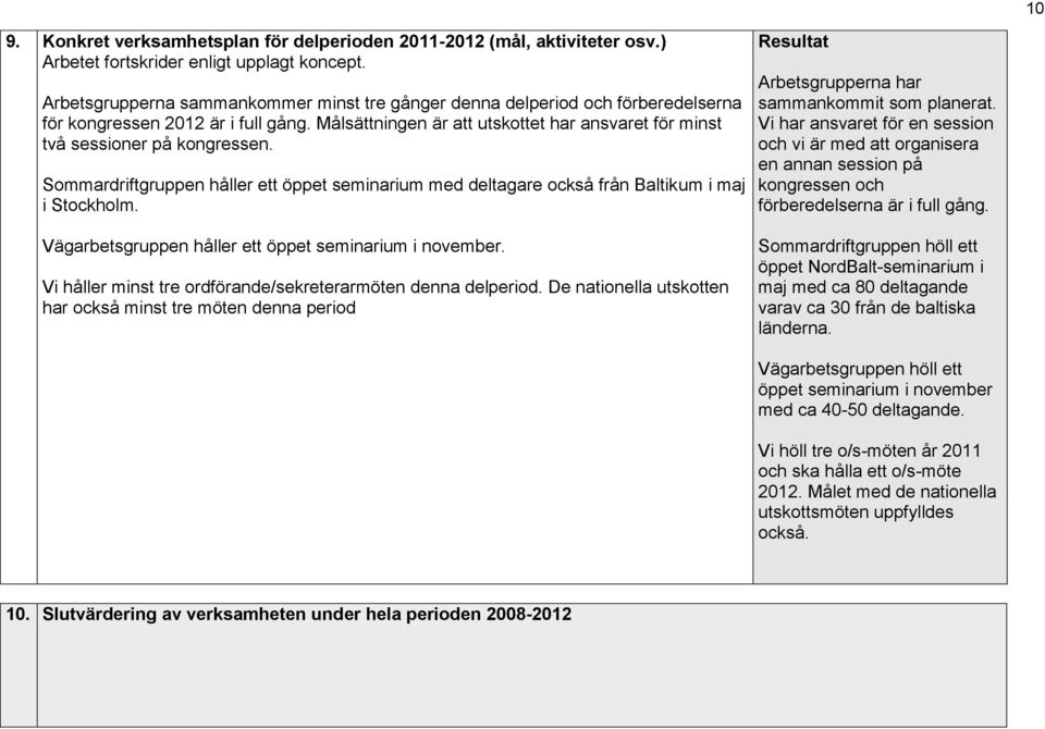 Sommardriftgruppen håller ett öppet seminarium med deltagare också från Baltikum i maj i Stockholm. Vägarbetsgruppen håller ett öppet seminarium i november.