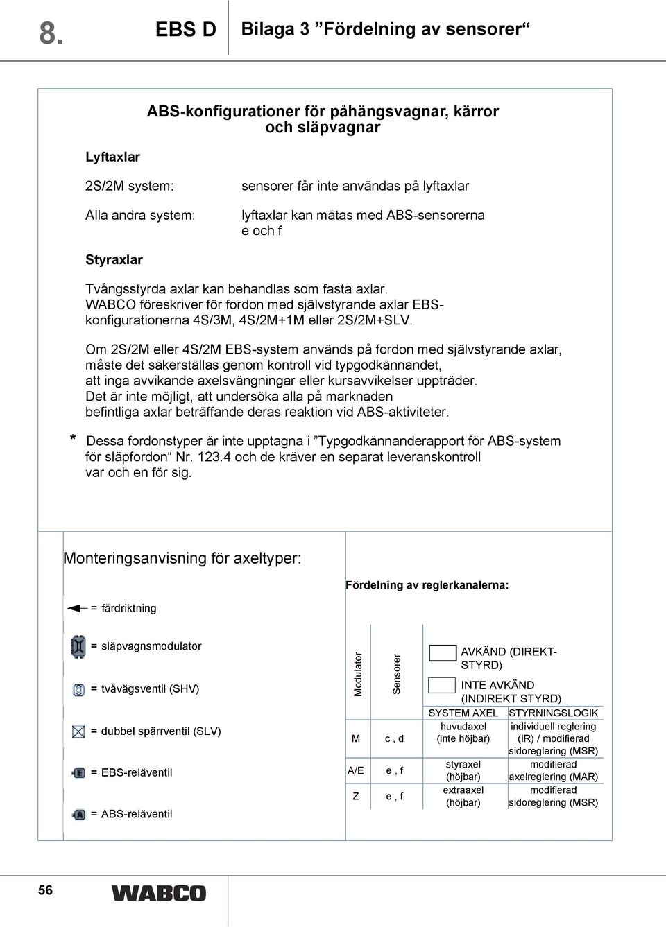 Om 2S/2M eller 4S/2M EBS-system används på fordon med självstyrande axlar, måste det säkerställas genom kontroll vid typgodkännandet, att inga avvikande axelsvängningar eller kursavvikelser uppträder.