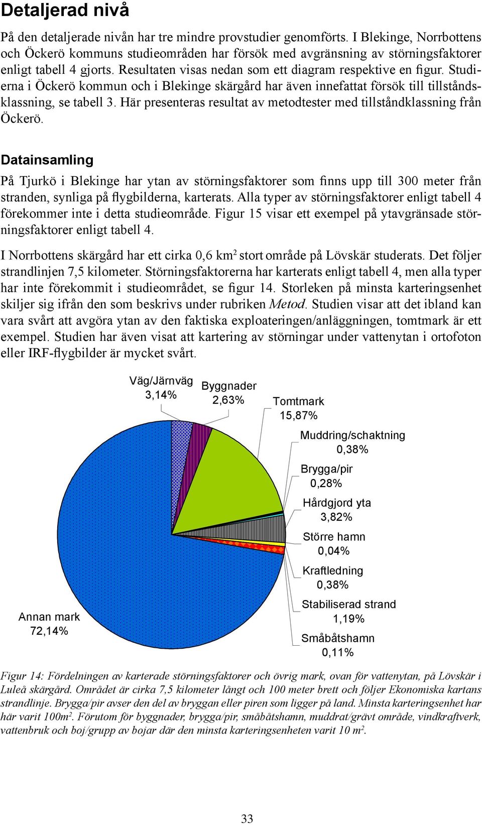 Studierna i Öckerö kommun och i Blekinge skärgård har även innefattat försök till tillstånds- klassning, se tabell 3. Här presenteras resultat av metodtester med tillståndklassning från Öckerö.