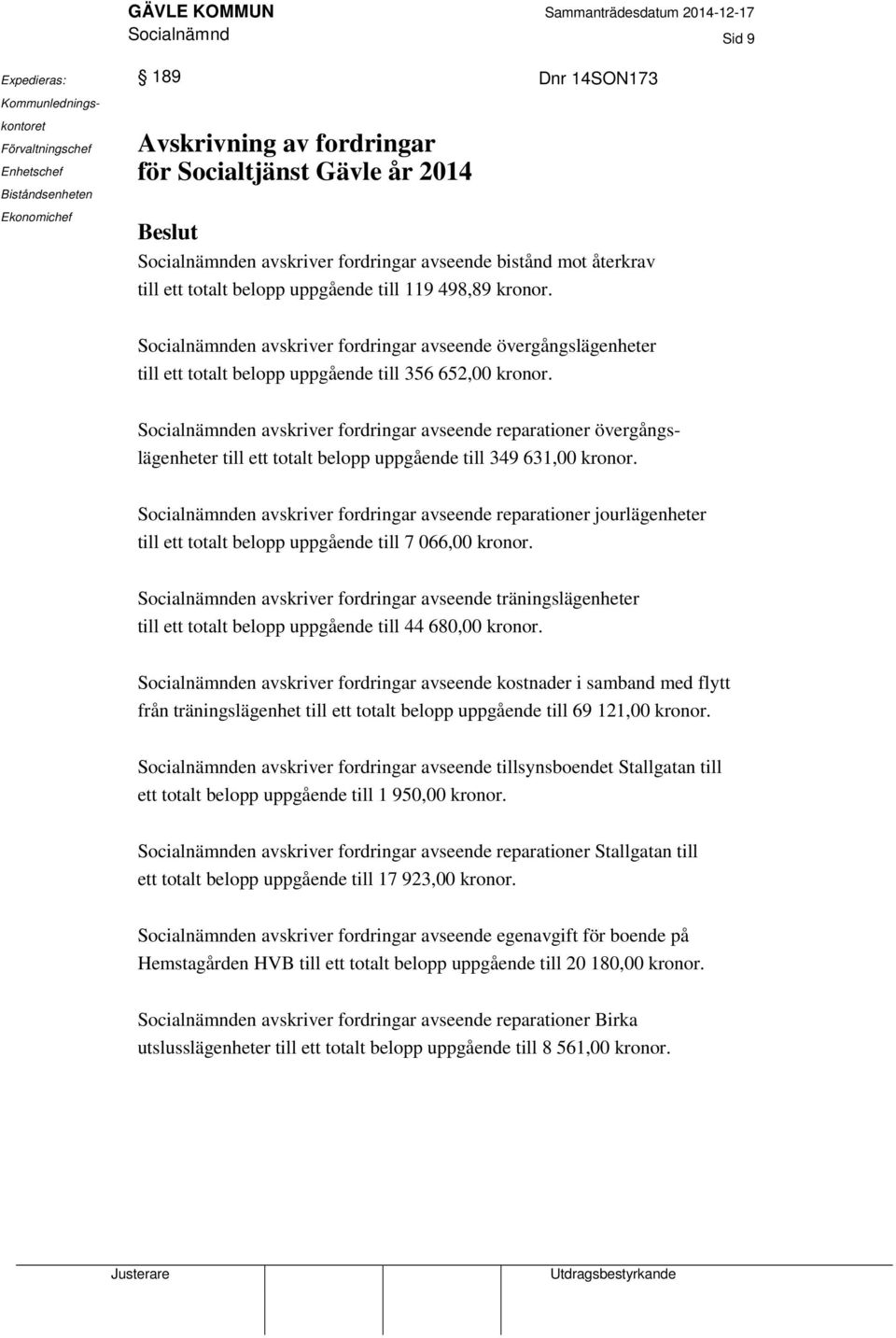 Socialnämnden avskriver fordringar avseende övergångslägenheter till ett totalt belopp uppgående till 356 652,00 kronor.
