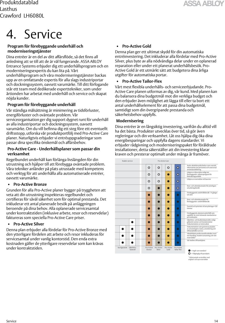 Vårt underhållsprogram och våra moderniseringstjänster backas upp av en omfattande expertis för alla slags industriportar och dockningssystem, oavsett varumärke.