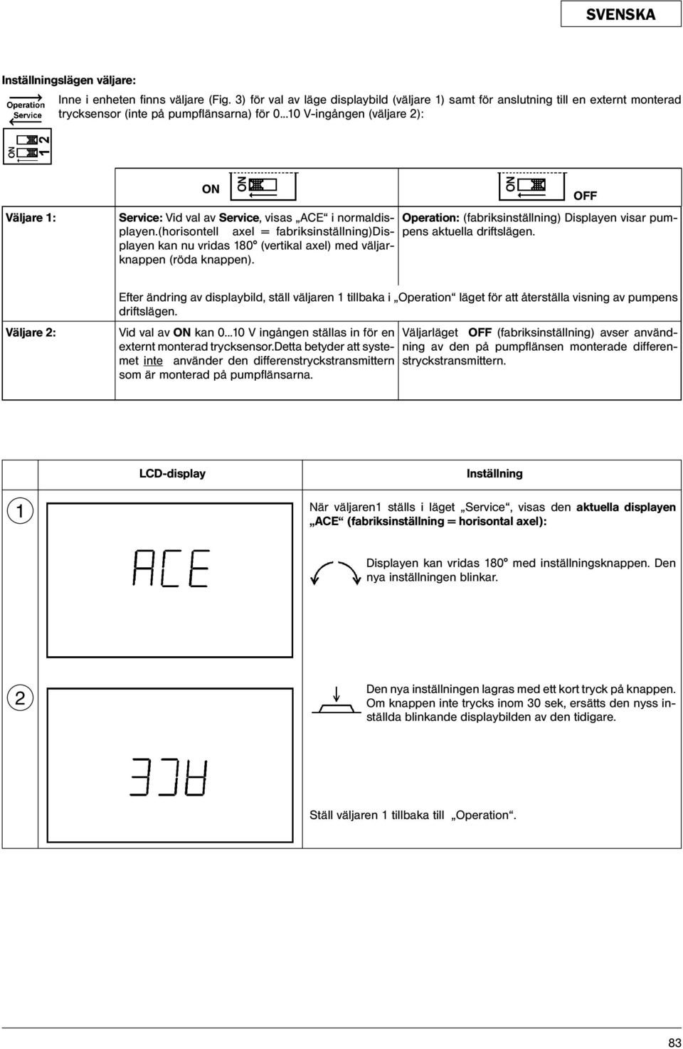 (horisontell axel = fabriksinställning)displayen kan nu vridas 180 (vertikal axel) med väljarknappen (röda knappen). OFF Operation: (fabriksinställning) Displayen visar pumpens aktuella driftslägen.