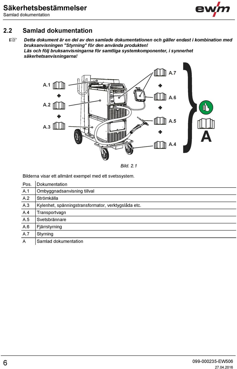 den använda produkten! Läs och följ bruksanvisningarna för samtliga systemkomponenter, i synnerhet säkerhetsanvisningarna! Bild. 2.