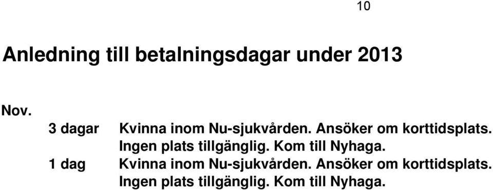 Ingen plats tillgänglig. Kom till Nyhaga.