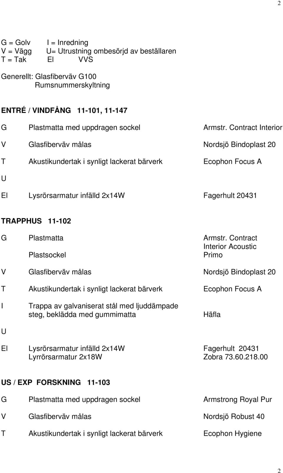 beklädda med gummimatta Häfla El Lysrörsarmatur infälld 2x14W Fagerhult 20431 Lyrrörsarmatur 2x18W Zobra 73.60.218.