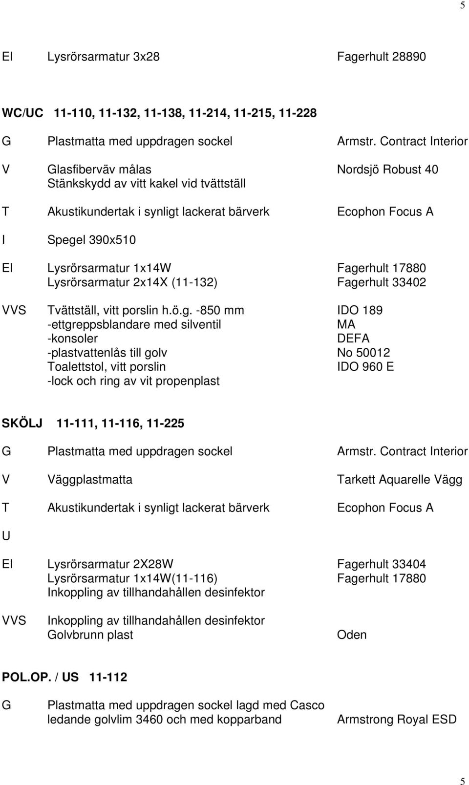 rhult 17880 Lysrörsarmatur 2x14X (11-132) Fage