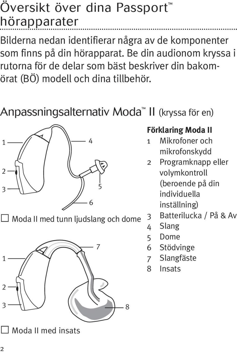 Anpassningsalternativ Moda II (kryssa för en) 1 2 3 5 6 1 2 Moda II med tunn ljudslang och dome 4 7 Förklaring Moda II 1 Mikrofoner och
