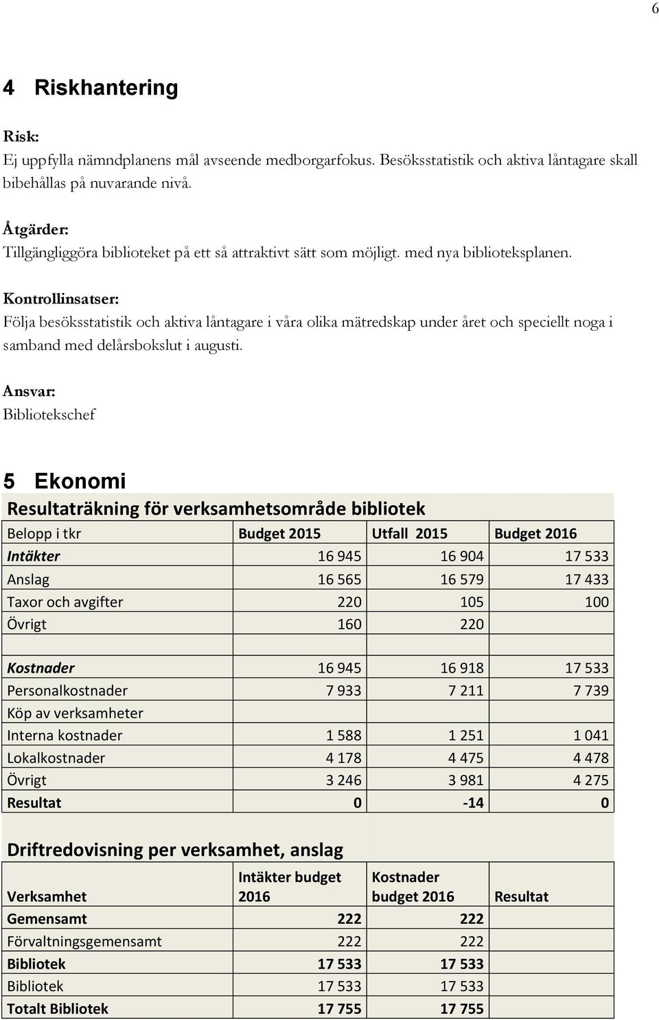 Kontrollinsatser: Följa besöksstatistik och aktiva låntagare i våra olika mätredskap under året och speciellt noga i samband med delårsbokslut i augusti.