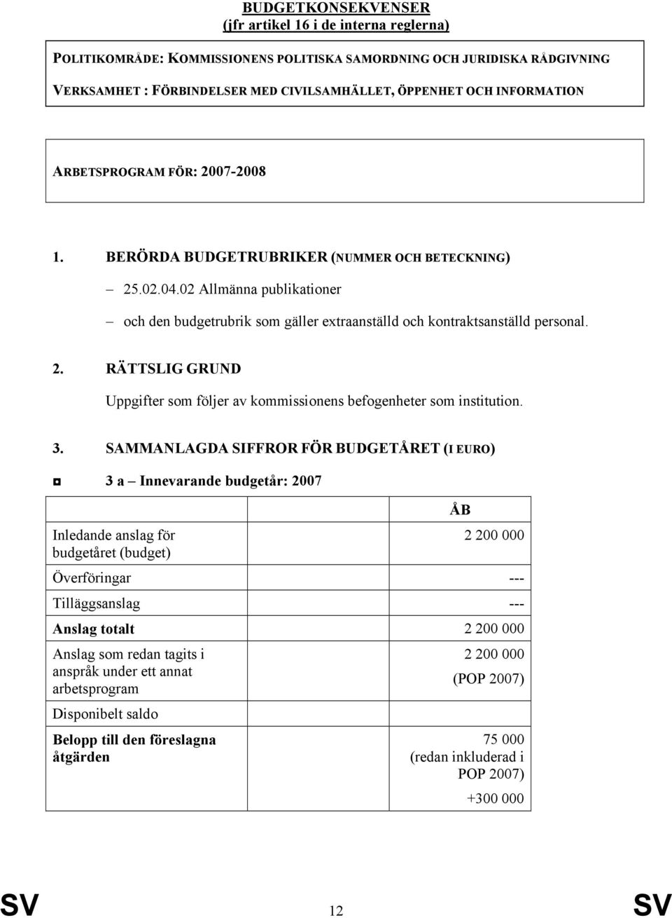 02 Allmänna publikationer och den budgetrubrik som gäller extraanställd och kontraktsanställd personal. 2. RÄTTSLIG GRUND Uppgifter som följer av kommissionens befogenheter som institution. 3.