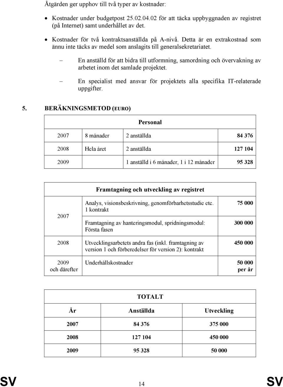 En anställd för att bidra till utformning, samordning och övervakning av arbetet inom det samlade projektet. En specialist med ansvar för projektets alla specifika IT-relaterade uppgifter. 5.