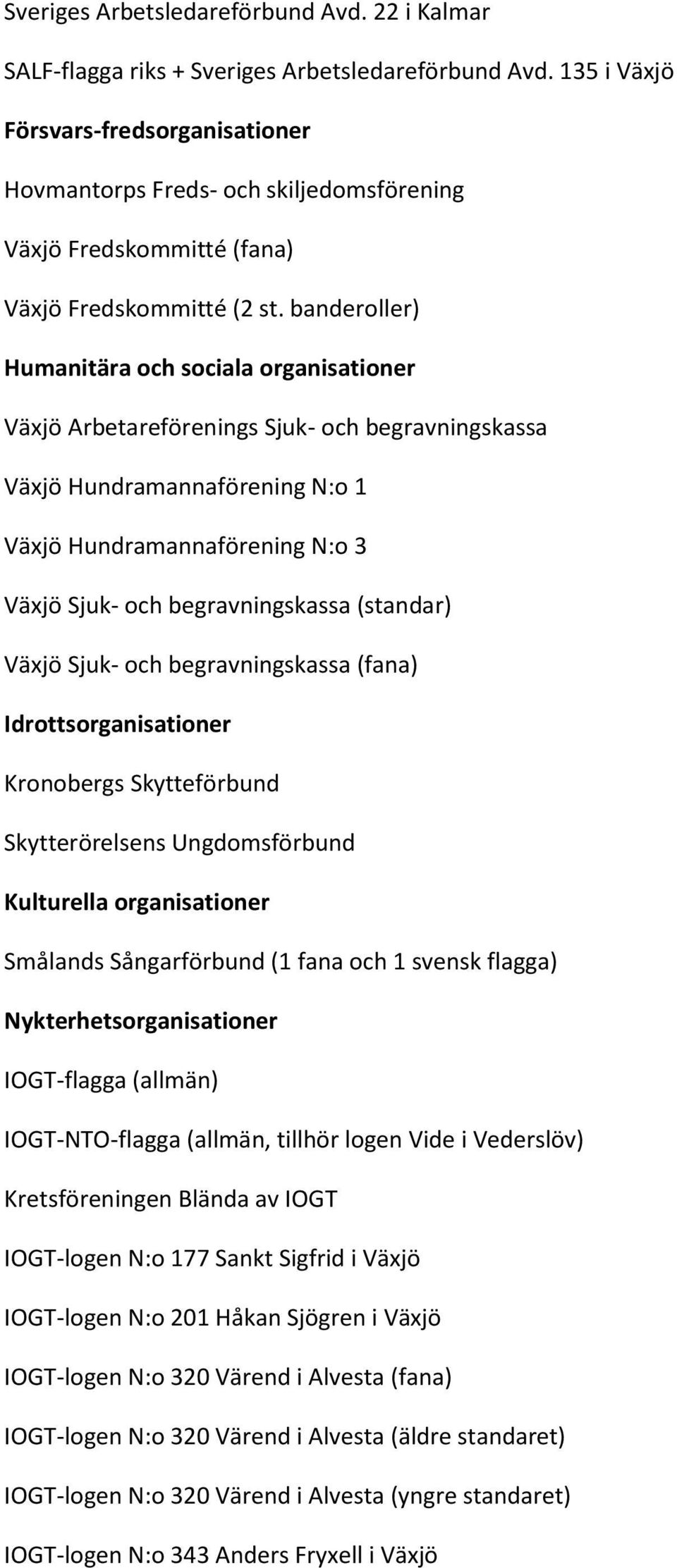 banderoller) Humanitära och sociala organisationer Växjö Arbetareförenings Sjuk- och begravningskassa Växjö Hundramannaförening N:o 1 Växjö Hundramannaförening N:o 3 Växjö Sjuk- och begravningskassa