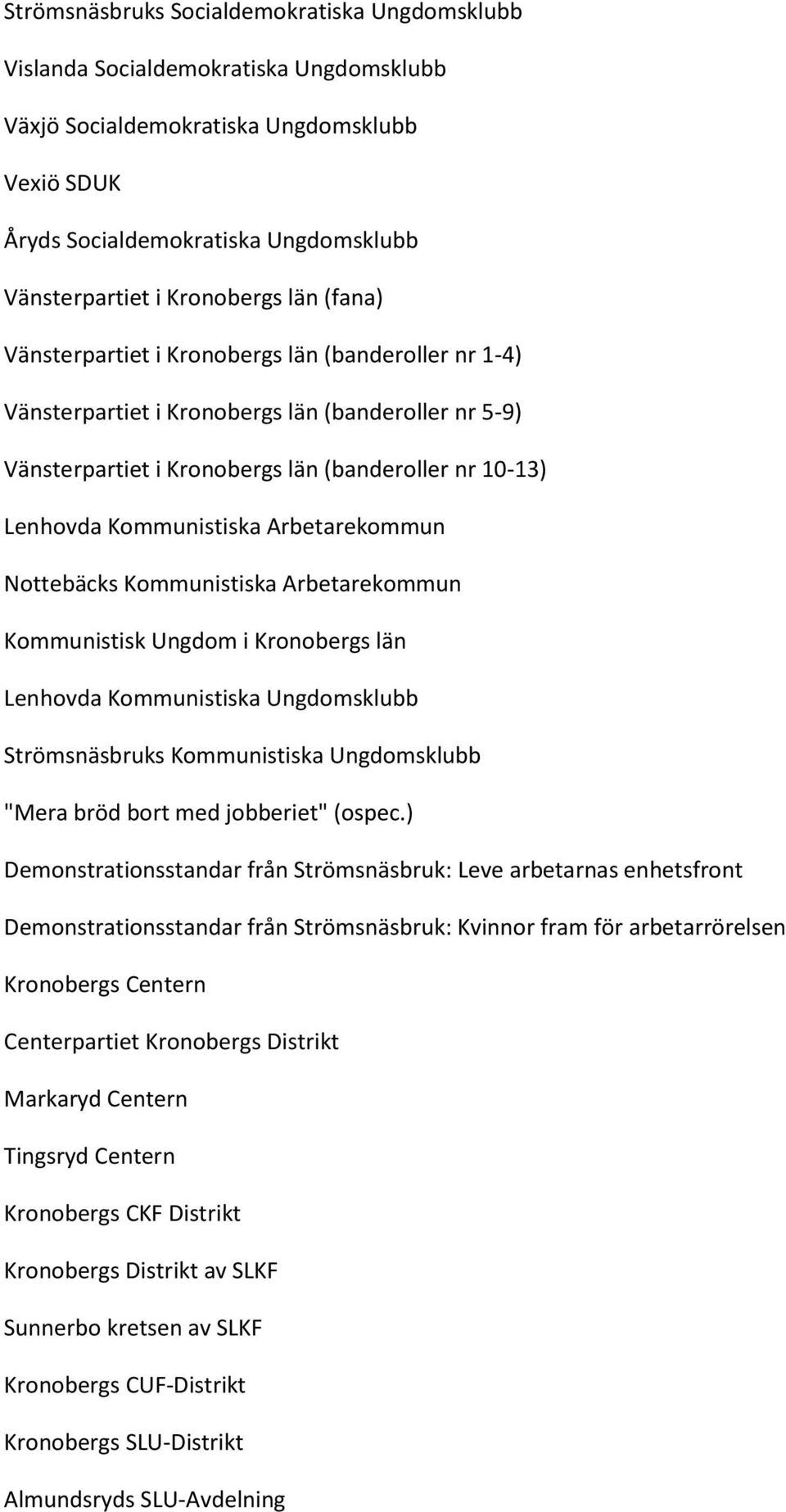 Kommunistiska Arbetarekommun Nottebäcks Kommunistiska Arbetarekommun Kommunistisk Ungdom i Kronobergs län Lenhovda Kommunistiska Ungdomsklubb Strömsnäsbruks Kommunistiska Ungdomsklubb "Mera bröd bort