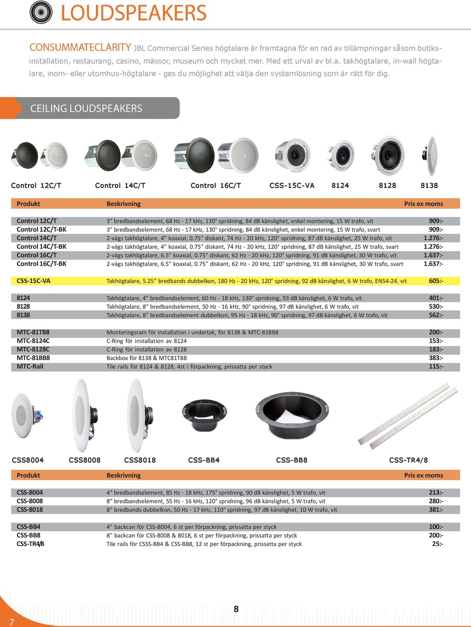 bredbandselement, 68 Hz - 17 khz, 130 spridning, 84 db känslighet, enkel montering, 15 W trafo, vit 3 bredbandselement, 68 Hz - 17 khz, 130 spridning, 84 db känslighet, enkel montering, 15 W trafo,