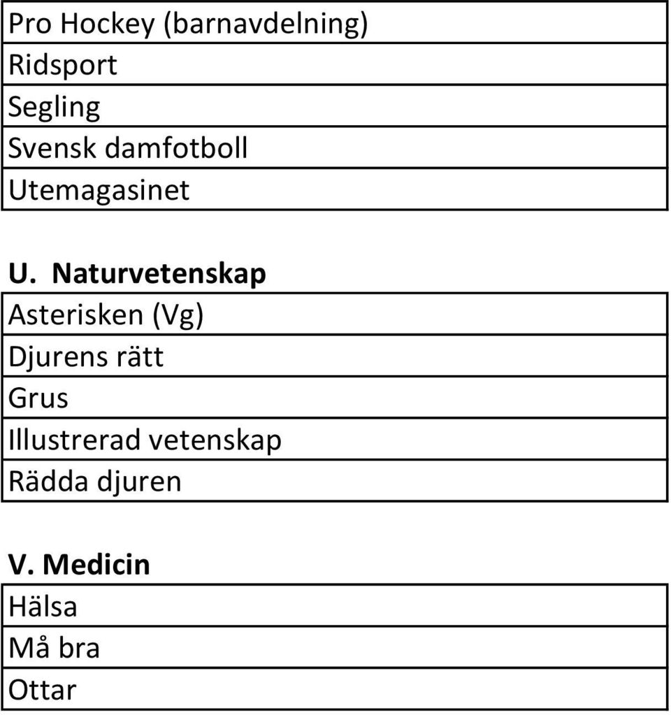 Naturvetenskap Asterisken (Vg) Djurens rätt