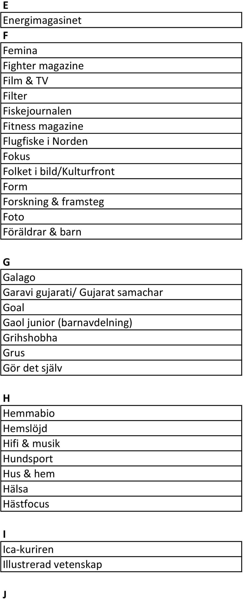 Galago Garavi gujarati/ Gujarat samachar Goal Gaol junior (barnavdelning) Grihshobha Grus Gör det