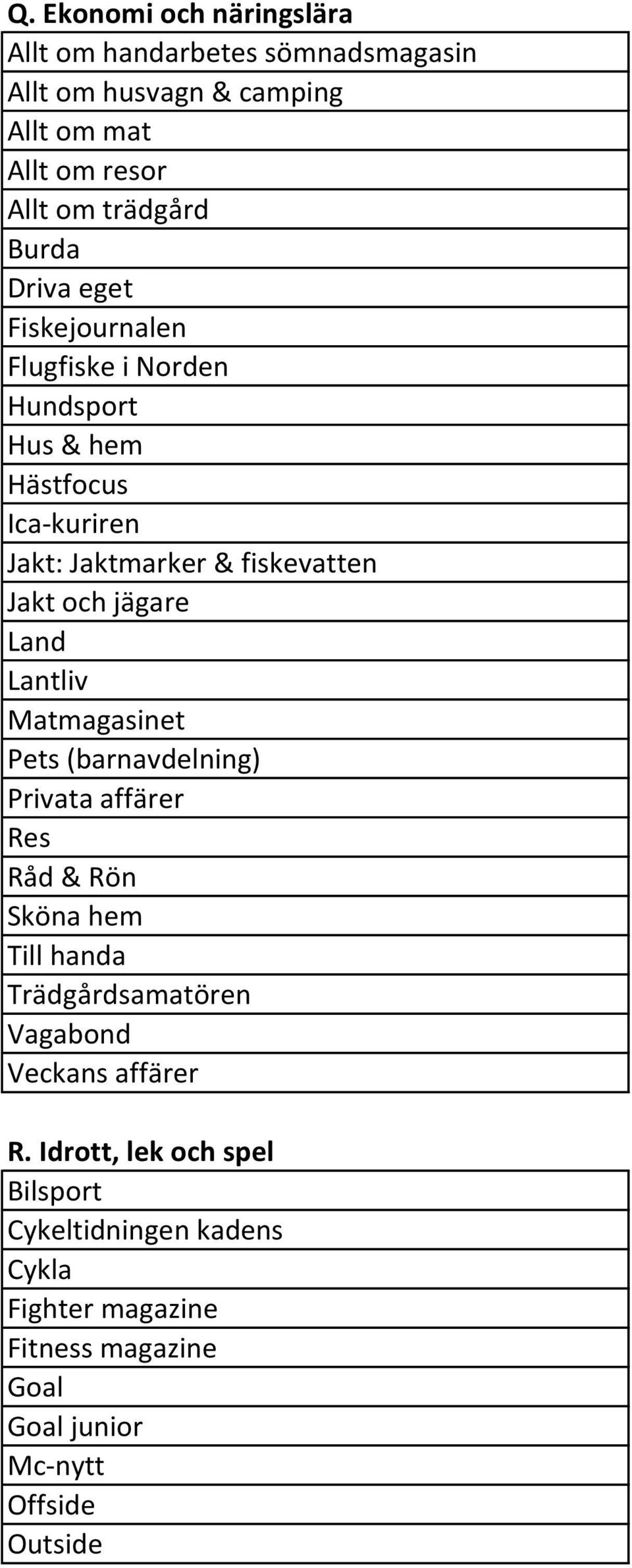 Land Lantliv Matmagasinet Pets (barnavdelning) Privata affärer Res Råd & Rön Sköna hem Till handa Trädgårdsamatören Vagabond Veckans