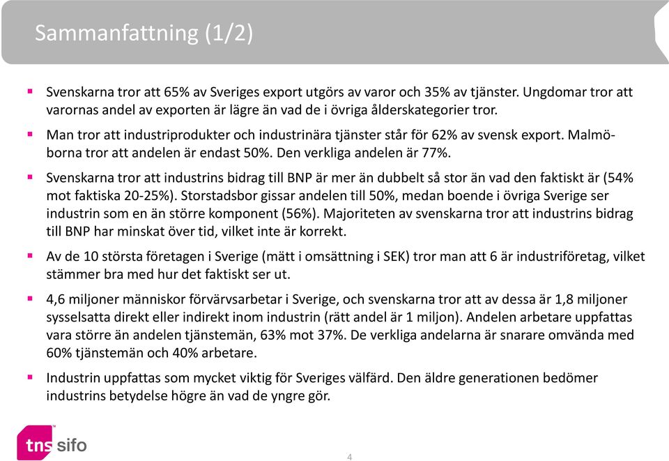 Svenskarna tror att industrins bidrag till BNP är mer än dubbelt så stor än vad den faktiskt är (54% mot faktiska 20-25%).