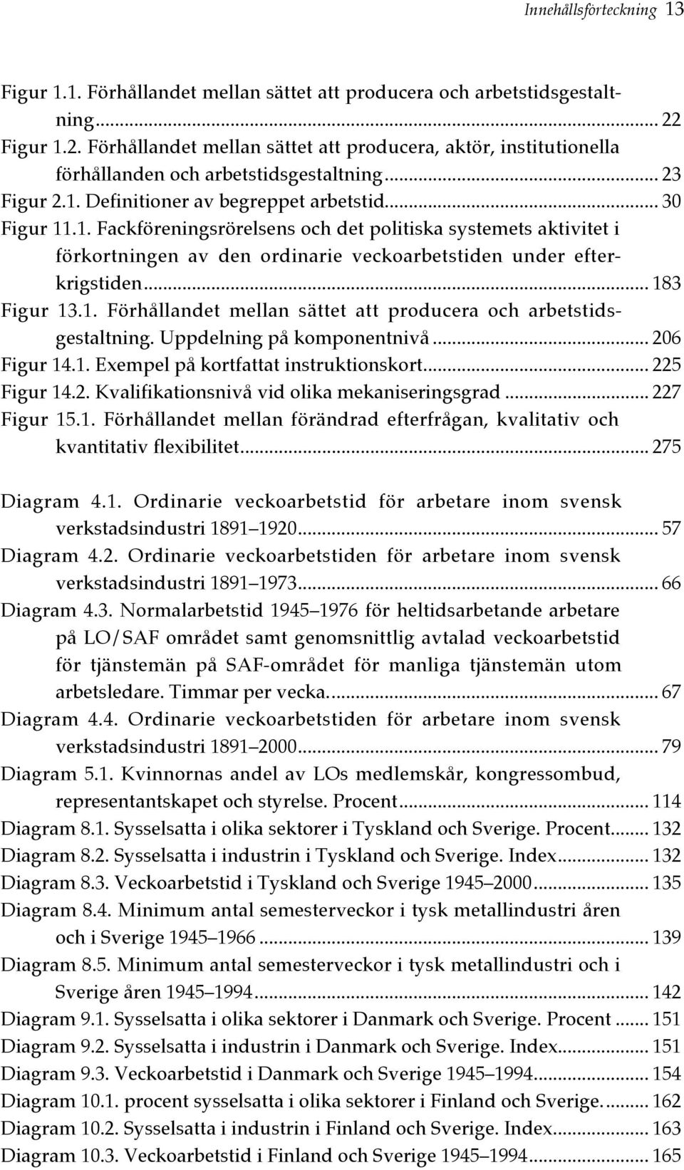 .. 183 Figur 13.1. Förhållandet mellan sättet att producera och arbetstidsgestaltning. Uppdelning på komponentnivå... 206 Figur 14.1. Exempel på kortfattat instruktionskort... 225 Figur 14.2. Kvalifikationsnivå vid olika mekaniseringsgrad.