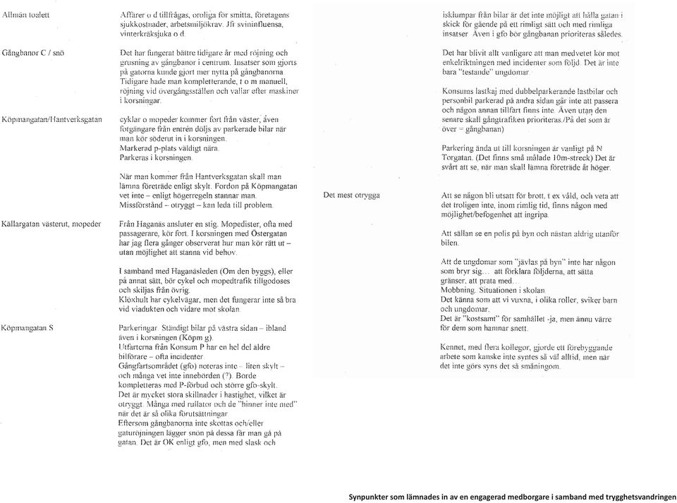 engagerad medborgare