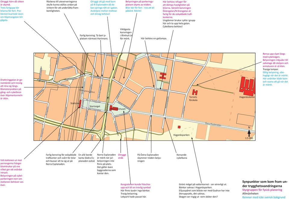 Avskiljare mellan trottoar och bilväg behövs! Farlig korsning. Ta bort p- platsen närmast Hartmans. Belysningen på parkeringsplatsen skyms av träden. Bilar kör för fort - risk att bli påkörd. Mörkt!