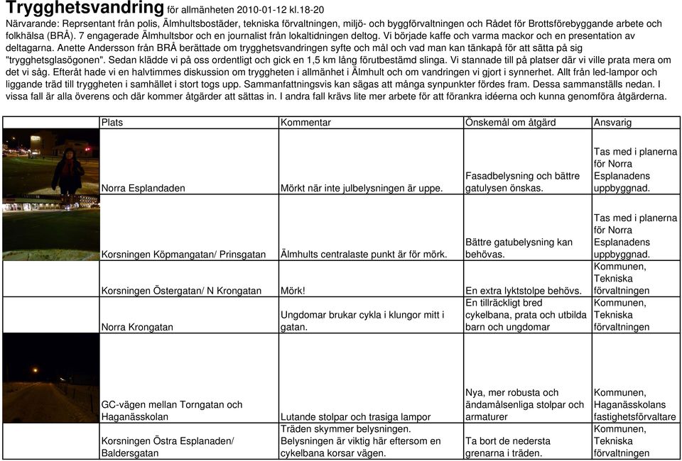Anette Andersson från BRÅ berättade om trygghetsvandringen syfte och mål och vad man kan tänkapå för att sätta på sig "trygghetsglasögonen".