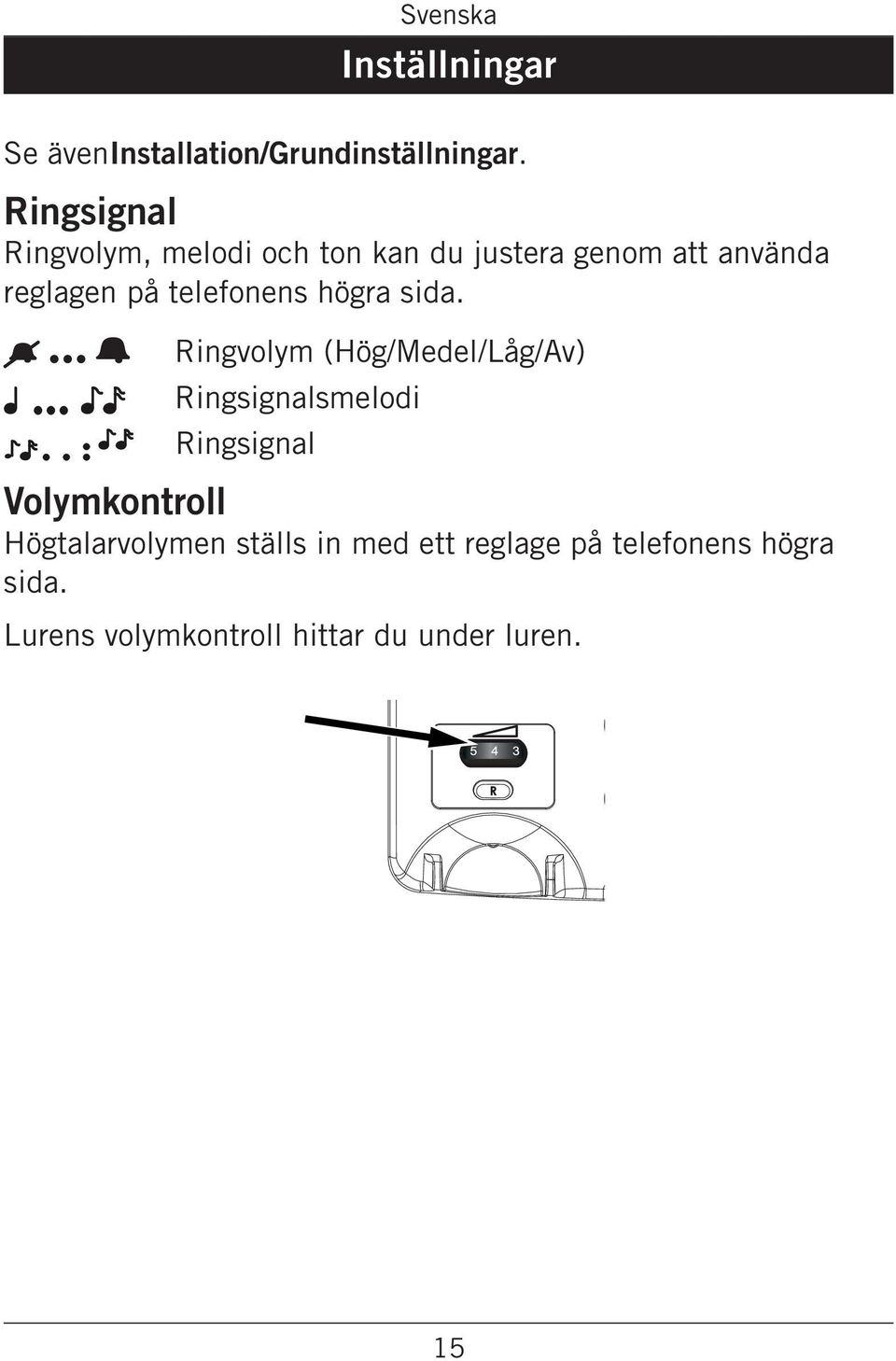 telefonens högra sida.