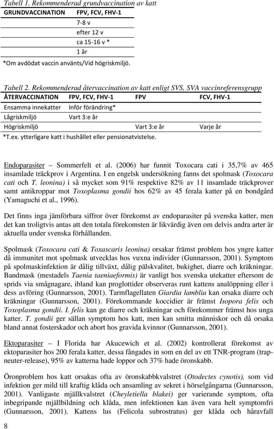 Vart 3:e år Varje år *T.ex. ytterligare katt i hushållet eller pensionatvistelse. Endoparasiter Sommerfelt et al. (2006) har funnit Toxocara cati i 35,7% av 465 insamlade träckprov i Argentina.