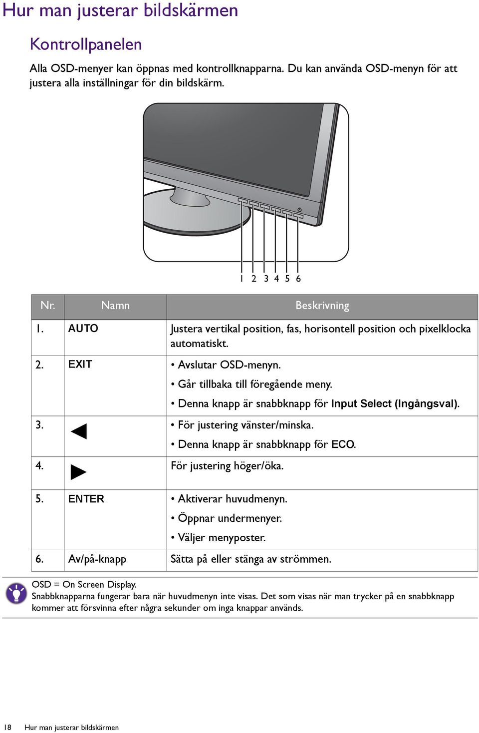 Denna knapp är snabbknapp för Input Select (Ingångsval). 3. För justering vänster/minska. Denna knapp är snabbknapp för ECO. 4. För justering höger/öka. 5. ENTER Aktiverar huvudmenyn.