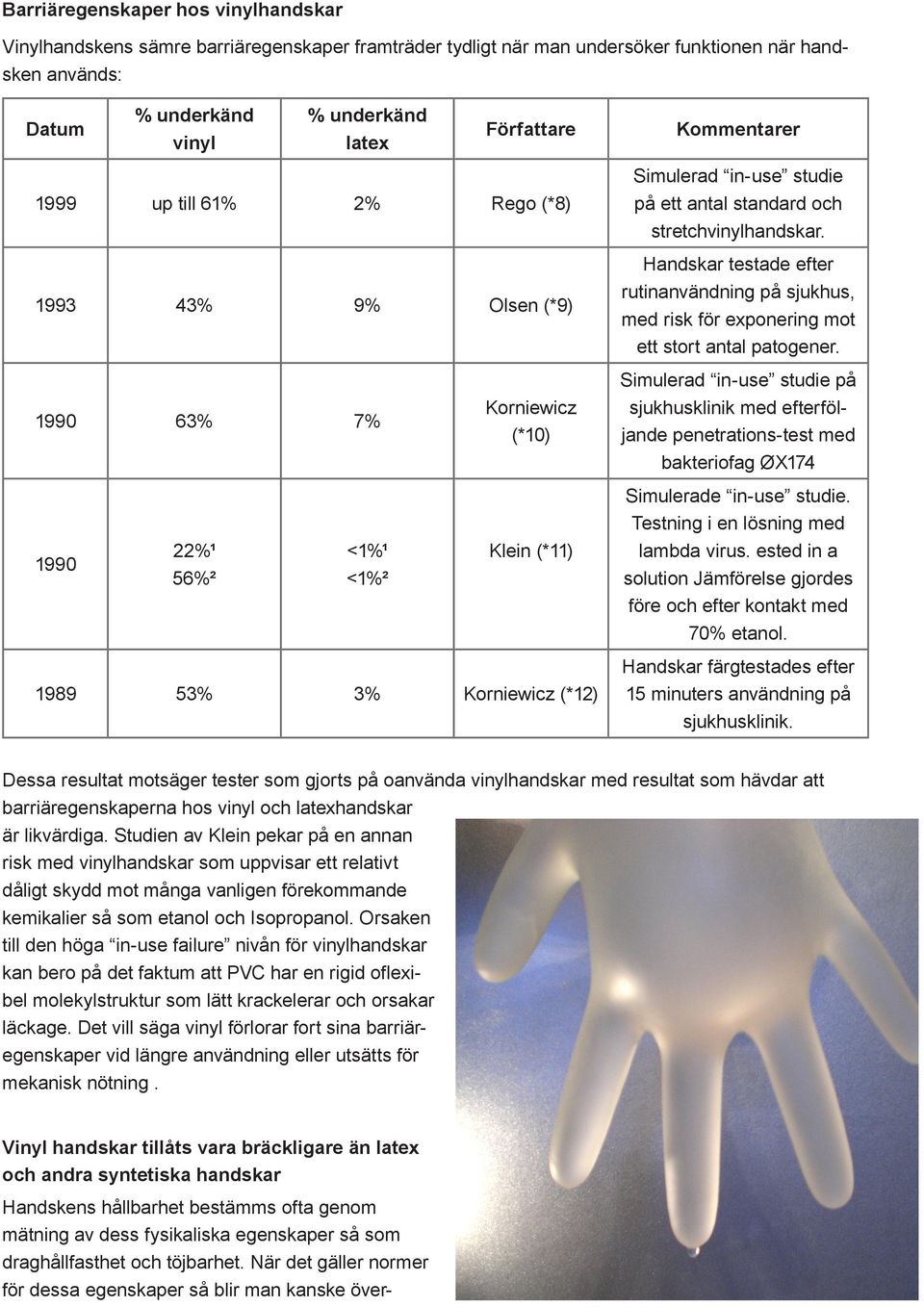 Handskar testade efter rutinanvändning på sjukhus, med risk för exponering mot ett stort antal patogener.